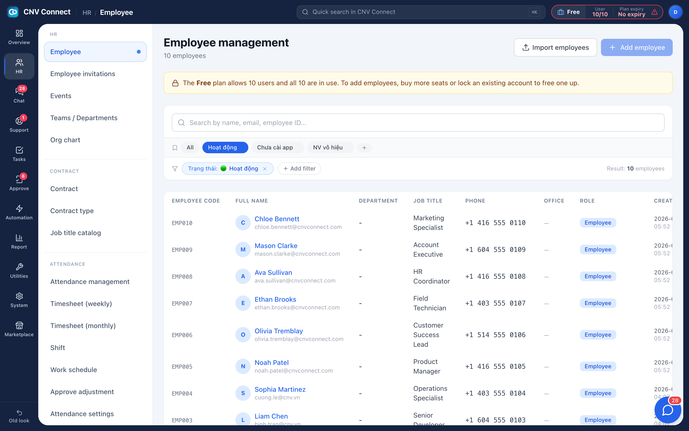 The employee list with codes, names, departments, job titles and status