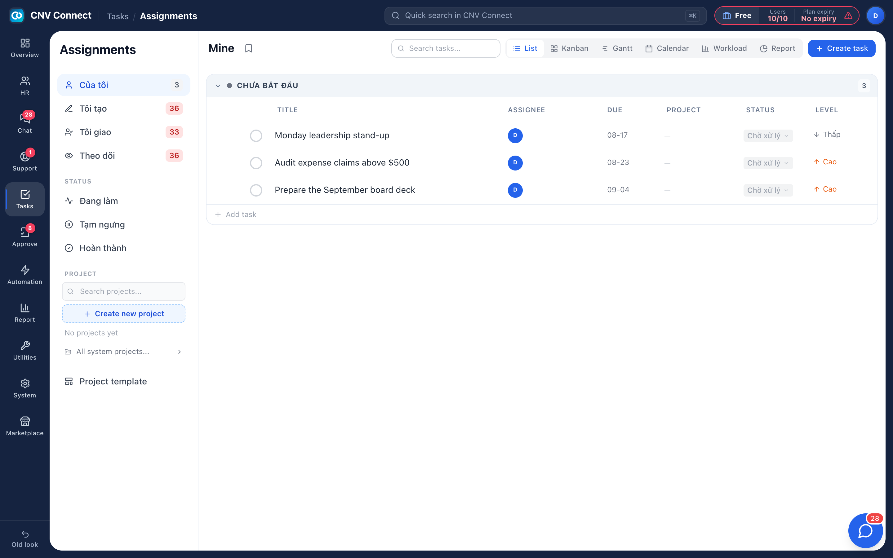 The task list grouped by stage, with assignee, due date, project, status and priority
