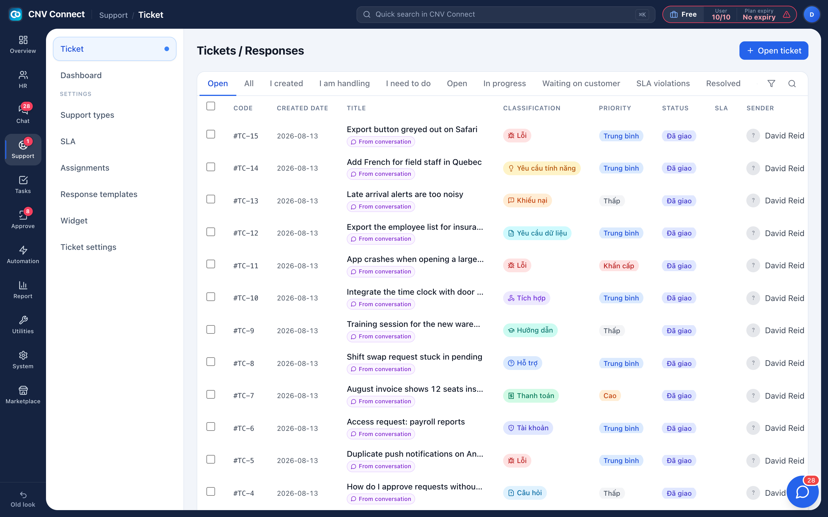 The ticket queue with codes, titles, classification, priority, status and SLA